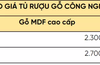 Bảng giá tủ rượu thi công tại Nhơn Trạch, Đồng Nai